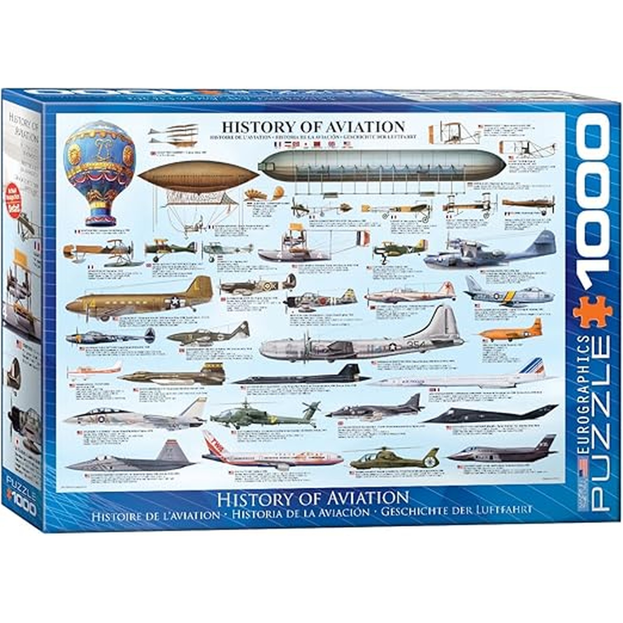 EuroGraphics History of Aviation Puzzle (1000-Piece)